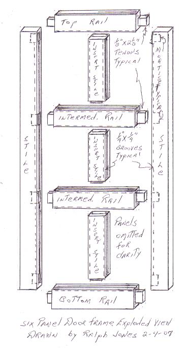 ning-sixpaneldoorexplodedview-51404-63.j