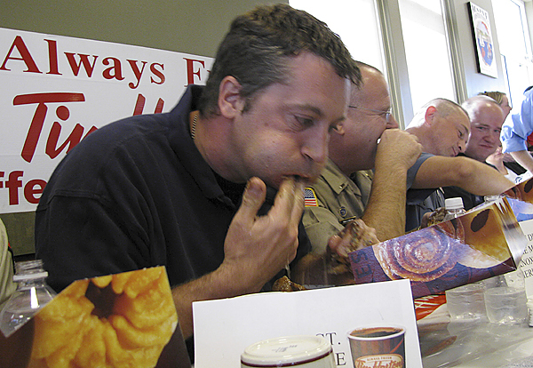 Image result for donut face