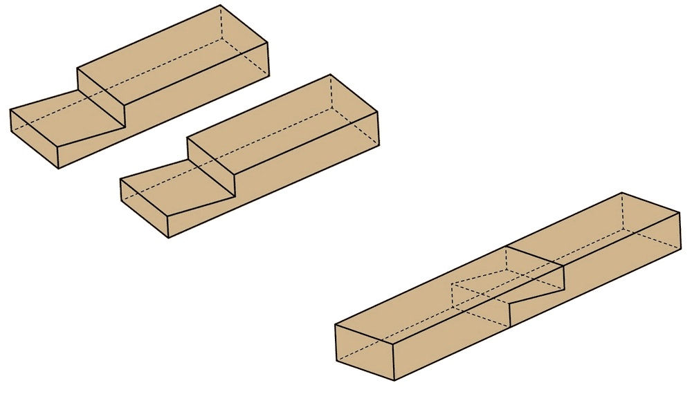 Dovetailed scarf joint