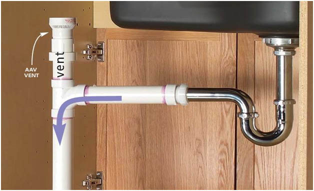 Image result for drain air vent valve
