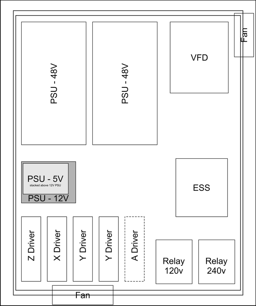 034%20-%20Electrical%20enclosure%20layou