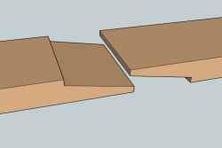 https://images.duckduckgo.com/iu/?u=http%3A%2F%2Fwww.woodworkingsiteonline.com%2Fimages%2FScarfJoints-stepped.jpg&f=1