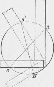 Method of finding center of a circle