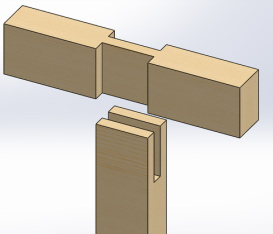 Bridle Joint - www.jointselection.com