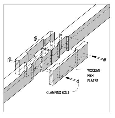 https://images.duckduckgo.com/iu/?u=https%3A%2F%2Fwww.fhwa.dot.gov%2Fpublications%2Fresearch%2Finfrastructure%2Fstructures%2F04098%2Fimages%2Ffig113.jpg&f=1