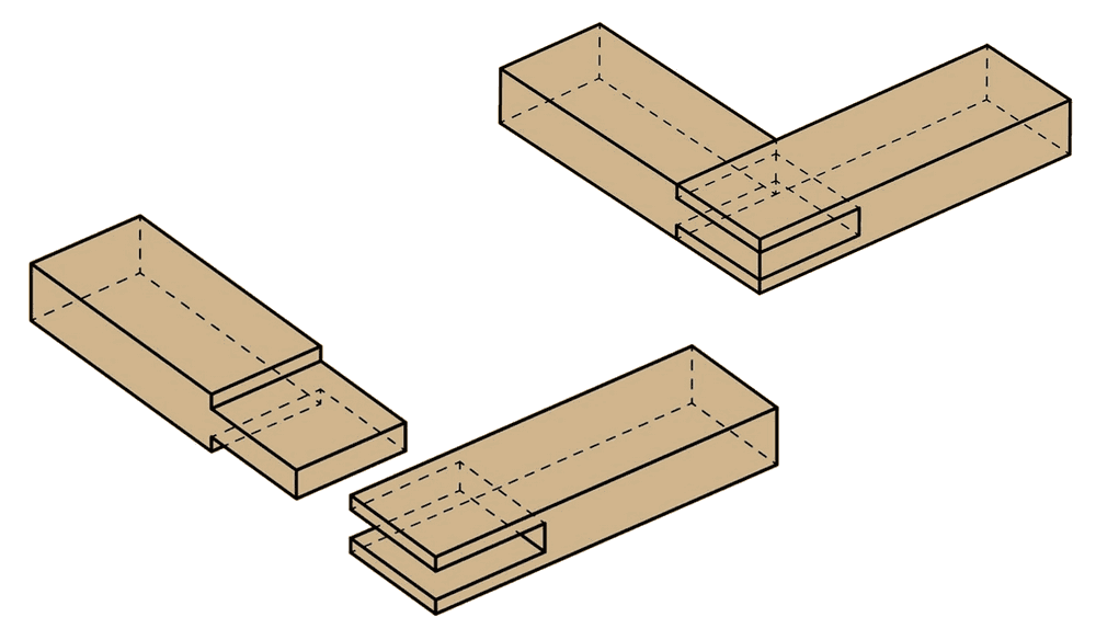 Open through tenon and mortise joint - Bridle joint