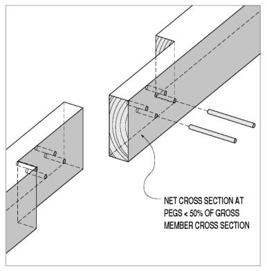 https://images.duckduckgo.com/iu/?u=http%3A%2F%2Fwww.fhwa.dot.gov%2Fpublications%2Fresearch%2Finfrastructure%2Fstructures%2F04098%2Fimages%2Ffig103.jpg&f=1