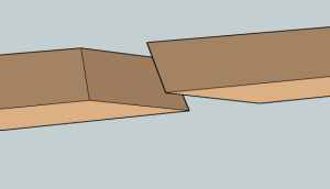Standard scarf joint with feathered edges.