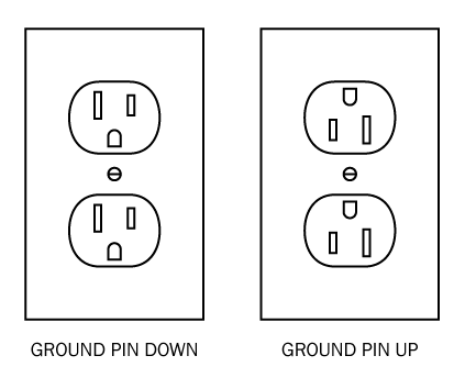 Ground Up or Ground Down?