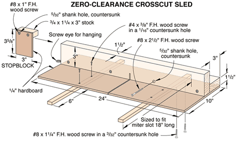 p_crosscut_sled_ills.gif