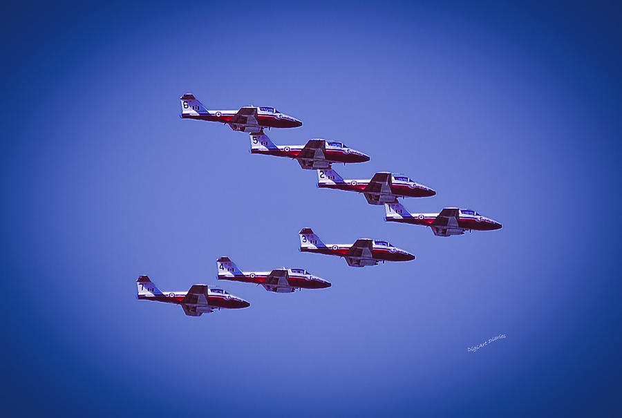 Image result for v formation