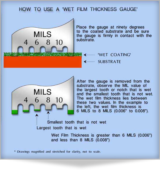 wet-film-gauge-img3.jpg