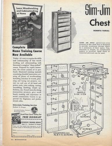 Workbench Magazine 1962 Jan-Feb Slim Jim Chest