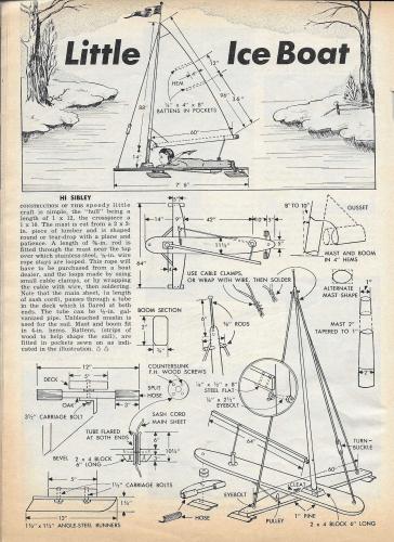 Workbench Magazine 1962 Jan-Feb Little Ice Boat