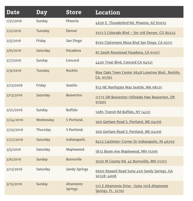 Jeff Farris Demonstrations