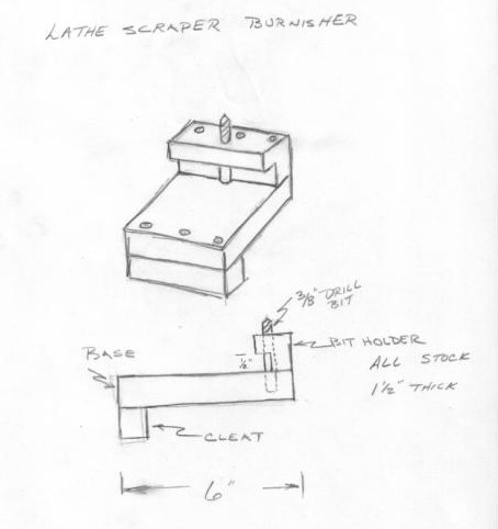 Burnisher1A.jpg