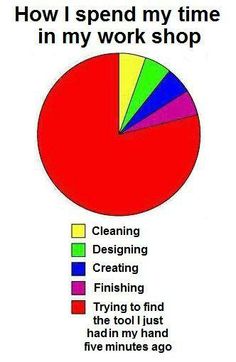 time in shop.jpg