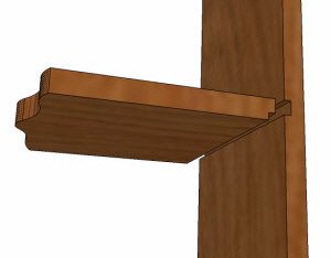 Saturday's Woodworking Quiz February 18, 2017