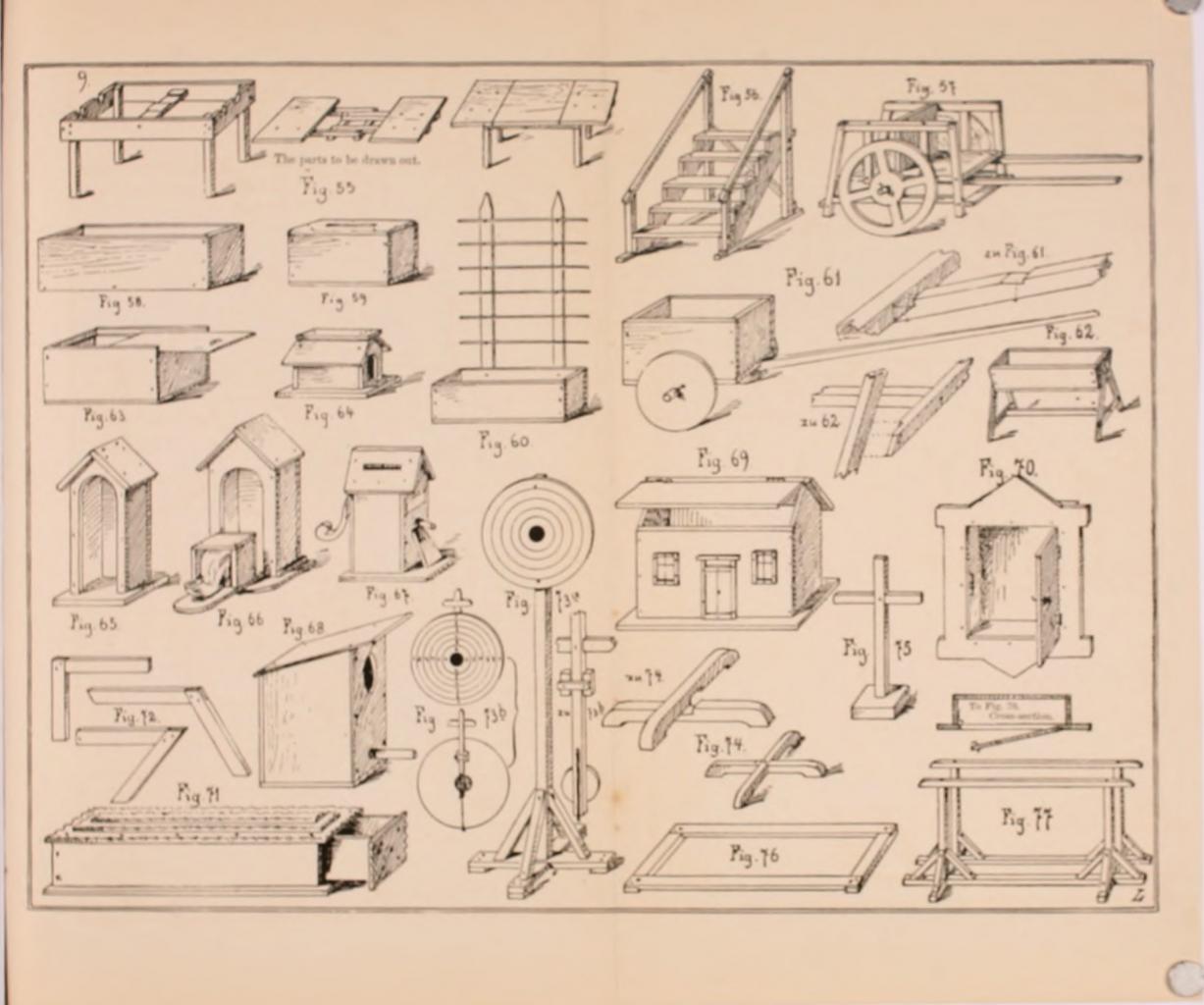 Berlin_course_of_easy_wood-work_-_an_introduction_to_practical_work_for_younger_boys_in_school_and_home_(1895)_(14765532172).jpg.jpeg