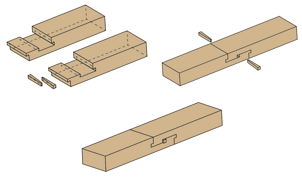 double_tenoned_scarf_joint.gif.5d0240eb4322309709863beedb5f060f.gif