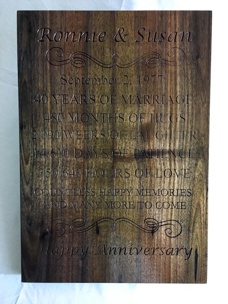 59a8cc9c26585_003-Finishedplaque.thumb.JPG.dd349dee705b4762353e361443614efc.JPG