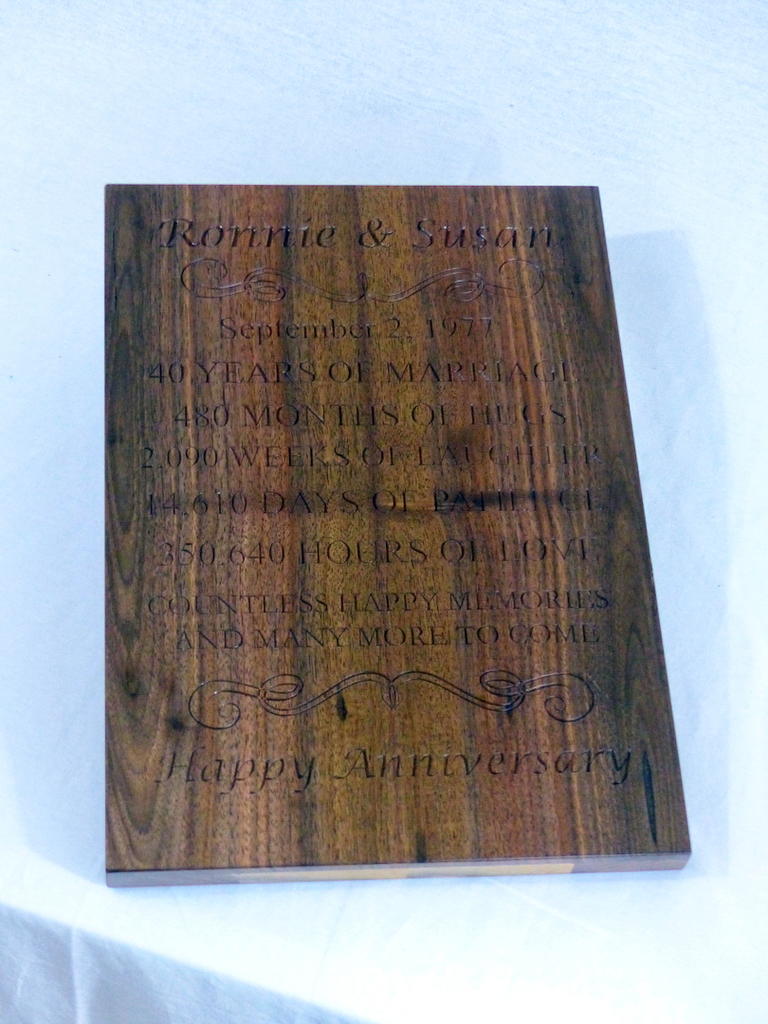 59a8cc9d58521_004-Finishedplaque.thumb.JPG.e72eebe2205d88a54a56e0483e775005.JPG