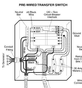 Transfer Switch