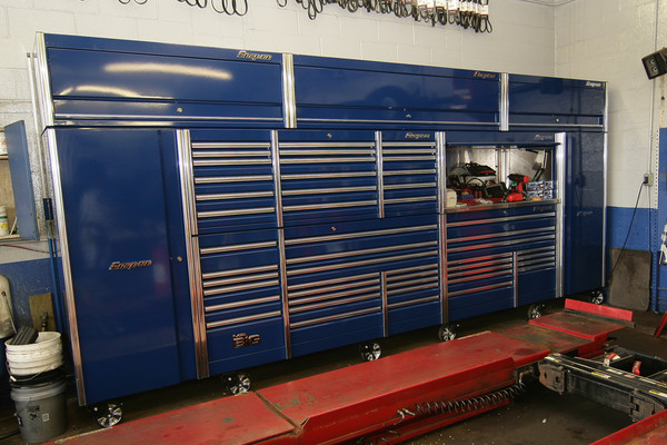 Do you need a real man's toolbox?