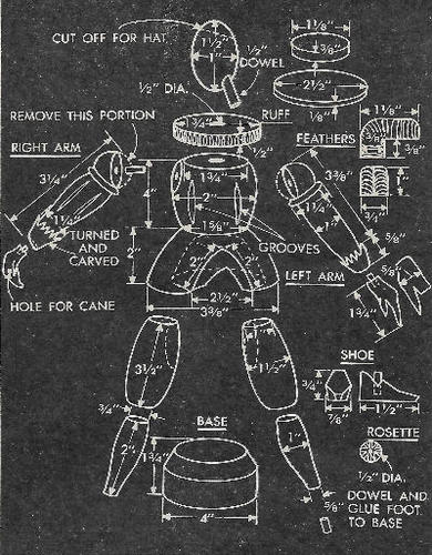 Workbench Magazine Jan-Feb 1967 Sculpture On A Lathe