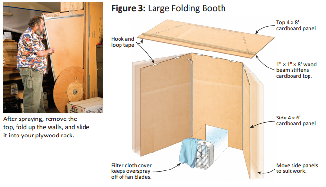 Tgif: Three Things: Three Ways To Apply Finish, Tuesday 4/24/2018