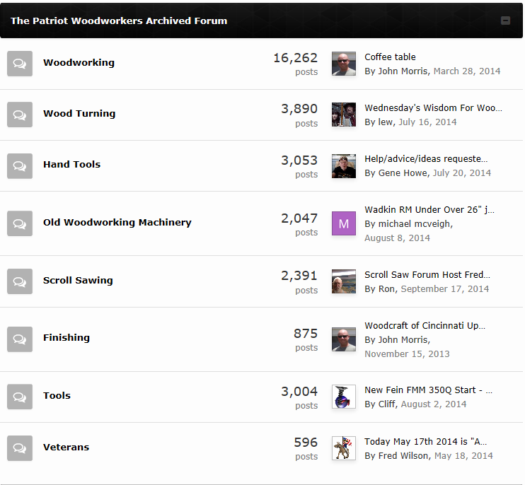 "Back from the Archives"