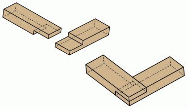 corner_half_lap_joint.jpg.38397d7103c89bc2dbd200a794fc5782.jpg