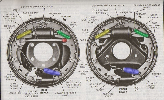 1747488845_drumbrakes.jpg.d426d2c935ac2a466c2936d0883d2551.jpg