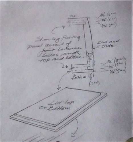 1257345466_TheSellersBoxpaneldetails2.JPG.ddc922684d6a9129e6b092bedf12df05.JPG