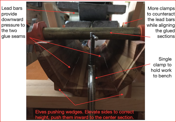 1448441012_elvesandclamps.png.3cfce18c3279b498cd3c752f7a90c6fb.png