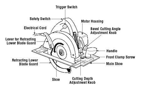 91105861_CanadianCentreforOccupationalHealthSafetysketch.jpg.b35045f5153f177c10b9146d7343faa3.jpg