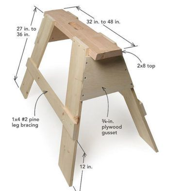 Super steel sawhorse deals brackets