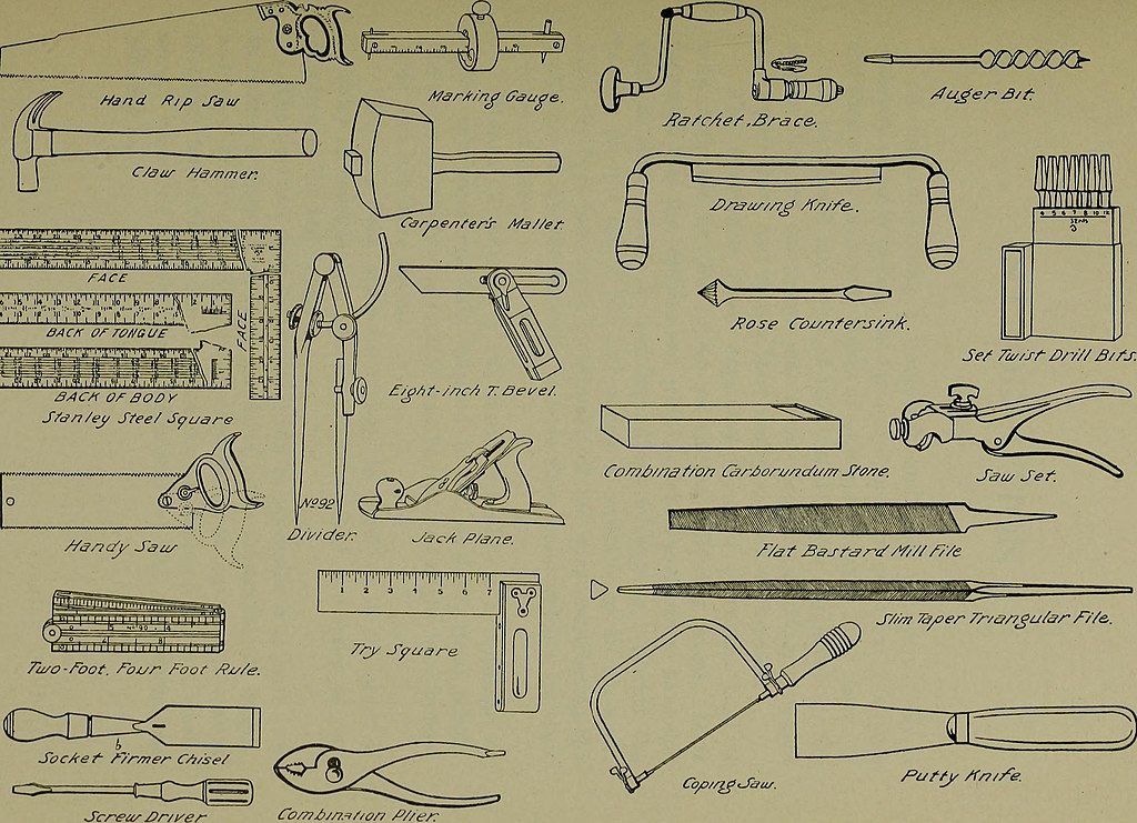 Manual_training_for_the_rural_schools;_a_group_of_farm_and_farm_home_woodworking_problems_(1922)_(14781178044).jpg