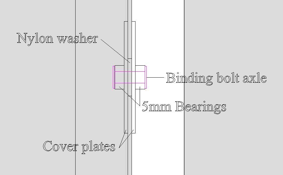 Bindingboltaxle.jpg.99c37b22faca71975d11826da169b705.jpg