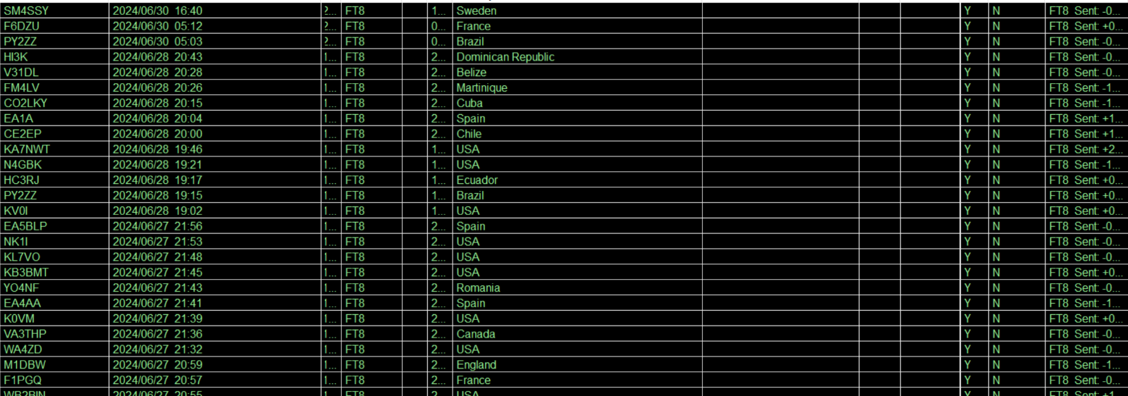 2024-07-0110_50_37-N3FJPsAmateurContactLog7.0_10.png.0500e63c36dcc18f60fb3da6321d07a3.png