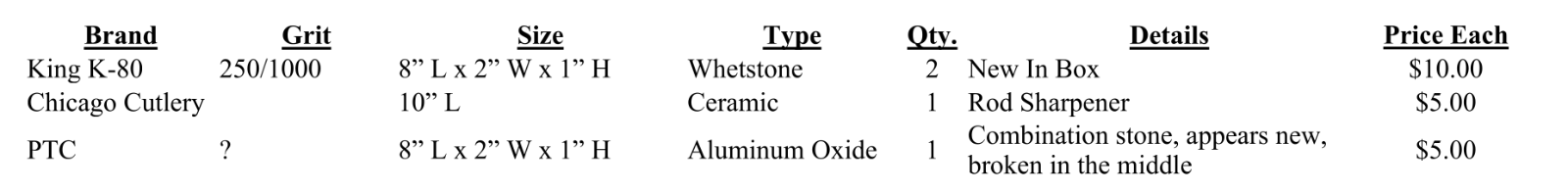 StonesPriceList.png.8b55c090e173adcea3aad275599e08d1.png