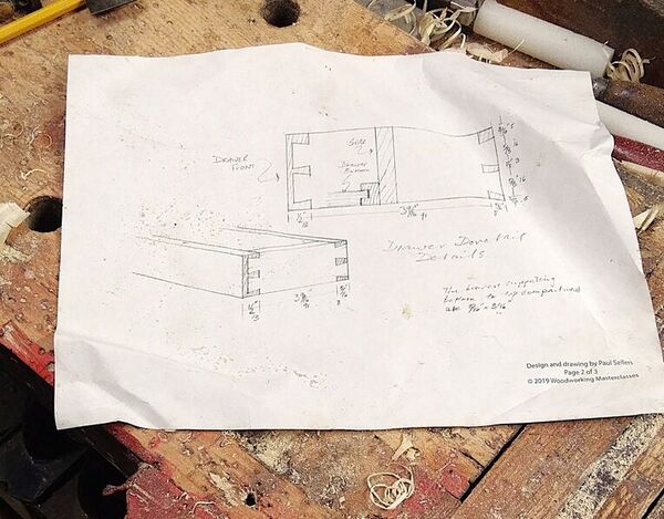 Thin board proj., Drawer 101, The Plan  .jpg