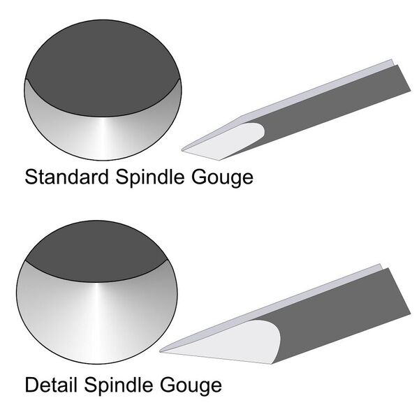 spindle.jpg